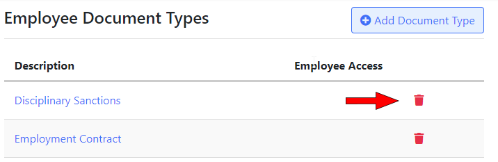 Delete Document Type button